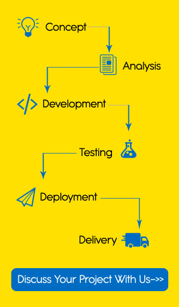 web application development